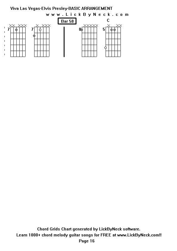 Chord Grids Chart of chord melody fingerstyle guitar song-Viva Las Vegas-Elvis Presley-BASIC ARRANGEMENT,generated by LickByNeck software.